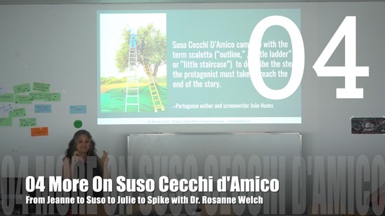 04 More On Suso Cecchi d'Amico From Jeanne to Suso to Julie to Spike: How Jeanne Macpherson’s Manual on Screenwriting Influenced Italian Realism which Influenced Black Independent Film in the U.S. [Video]